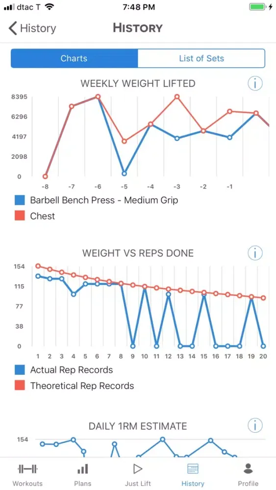 Capturas de pantalla de Lifting Log - Weight Training