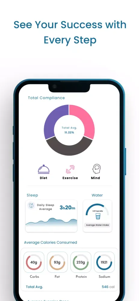 Weight Loser: Fitness Tracker应用截图