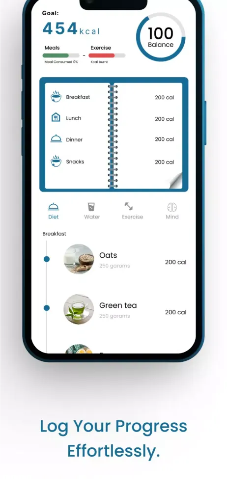 Weight Loser: Fitness Tracker应用截图