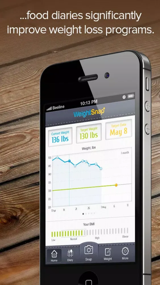 WeightSnap Lite - Personal Fitness, Health And Weight Tracking Diary 스크린샷