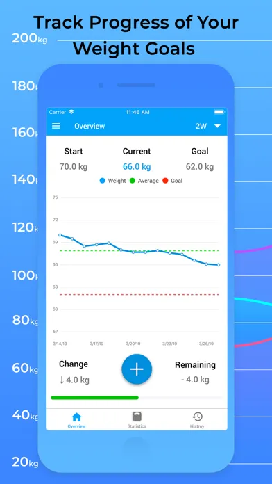 Weight Tracker for Weight Loss سکرین شاٹس