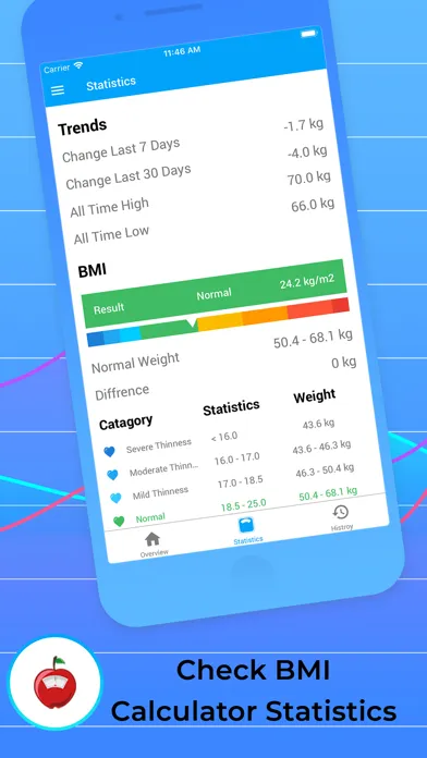 Weight Tracker for Weight Loss سکرین شاٹس