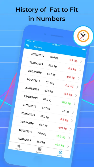 Weight Tracker for Weight Loss سکرین شاٹس