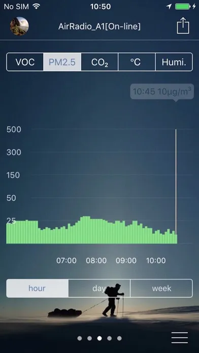 Capturas de tela do AirRadio