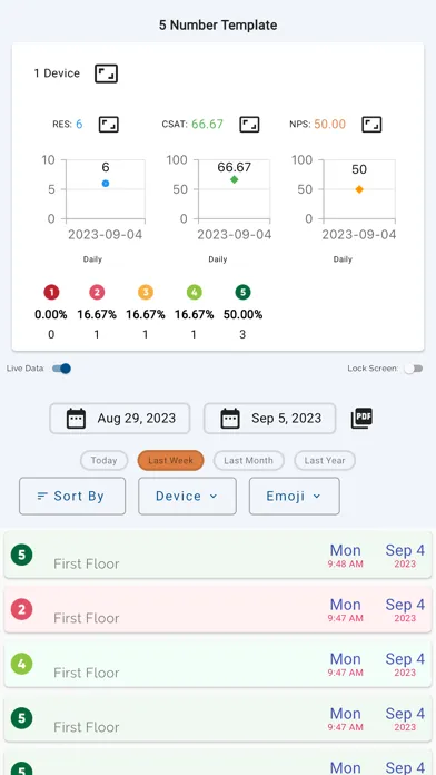 Скриншоты Customer Feedback Survey KIOSK