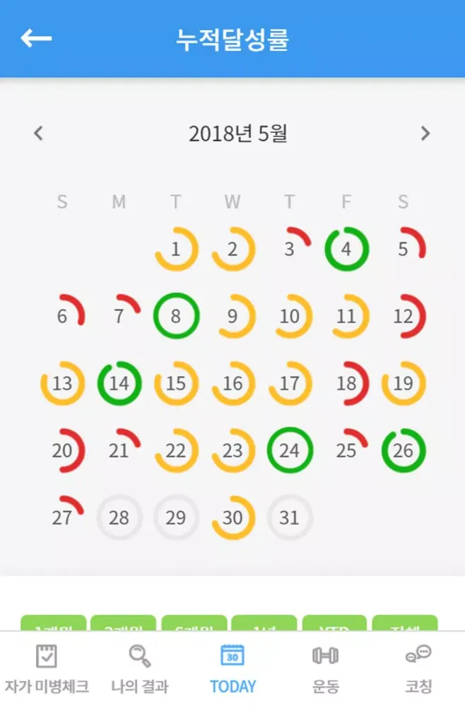 WellnessuP应用截图