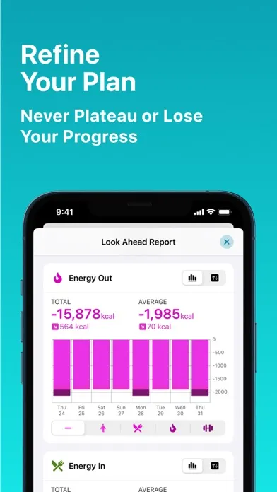 Wellest | Your AI Health Coach Ekran Görüntüleri