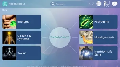تصاویر 2013 Version: Body Code 2.1