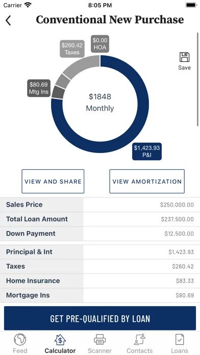 Capturas de tela do Wells Funding Group