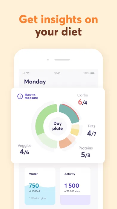 Welly: Healthy Weight Loss Screenshots