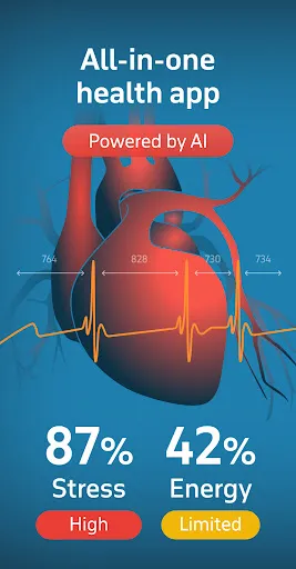 Welltory: Heart Rate Monitor Ekran Görüntüleri