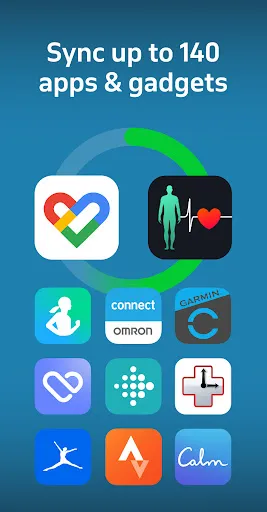 Welltory: Heart Rate Monitor Ekran Görüntüleri