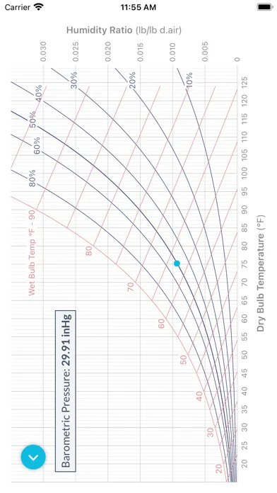 Psychrometrics سکرین شاٹس