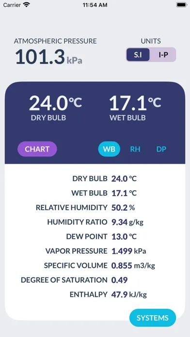 Psychrometrics سکرین شاٹس