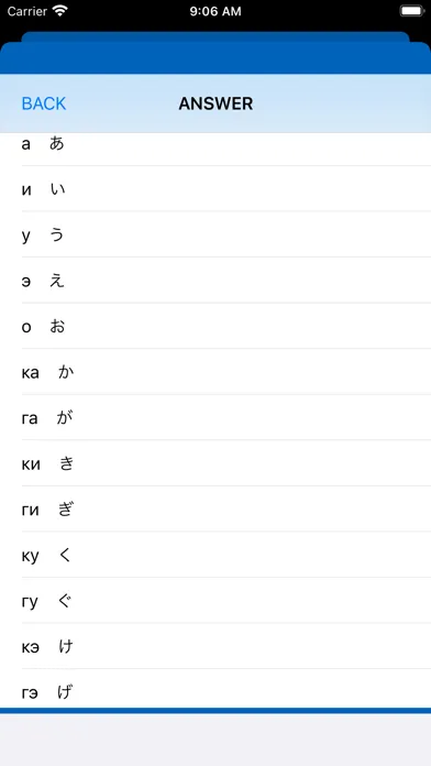 Hiragana on Russia Language Screenshots