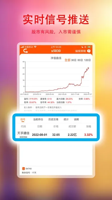 量化与选股-炒股选股财富软件 스크린샷