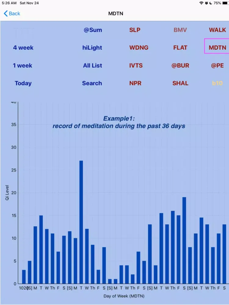 Zrzuty ekranu Day Plus Minus Log and Monitor iPad 