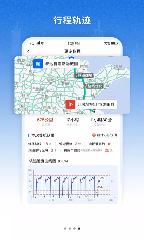 好到达 Screenshots