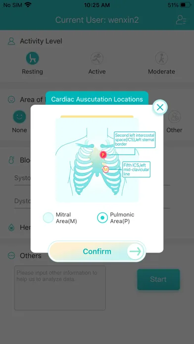 تصاویر SynPatch - Cardiac Monitor