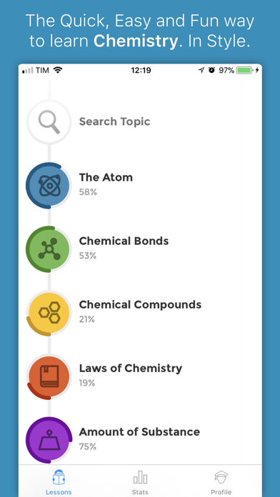 تصاویر iChemistry™