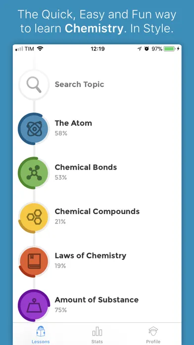Capturas de pantalla de iChemistry™