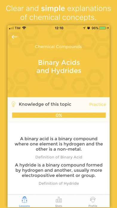 تصاویر iChemistry™