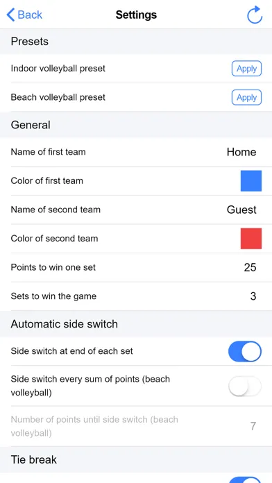 Tangkapan layar Volleyball Score Simple