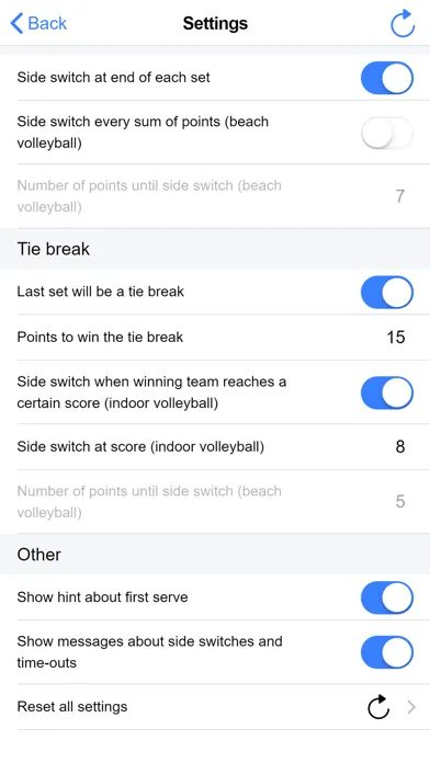 Tangkapan layar Volleyball Score Simple
