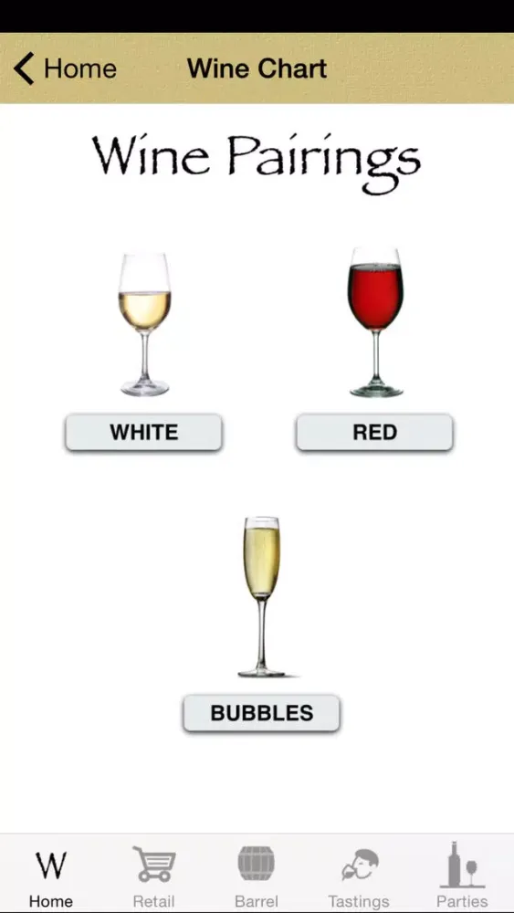 تصاویر Westport Whiskey & Wine