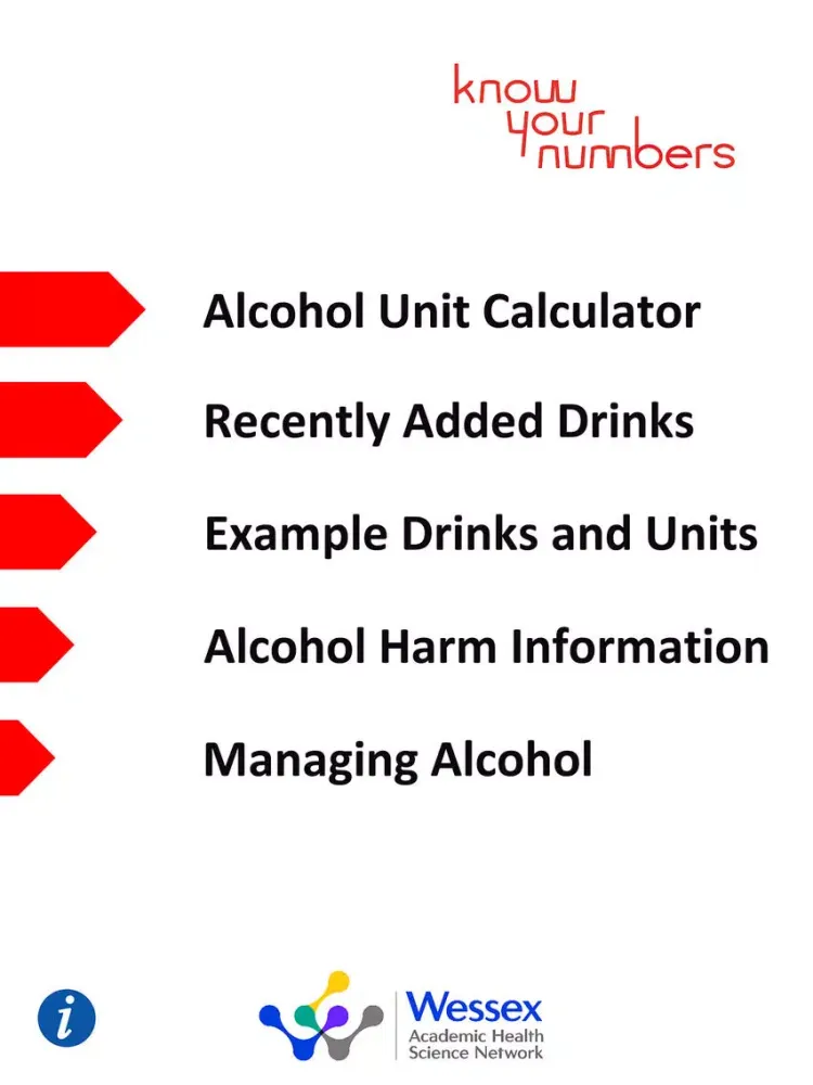 Captures d'écran de Know Your Numbers (WessexAHSN) iPad 