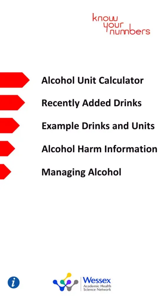 Captures d'écran de Know Your Numbers (WessexAHSN)