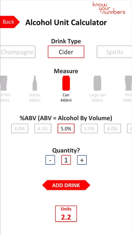 Captures d'écran de Know Your Numbers (WessexAHSN)