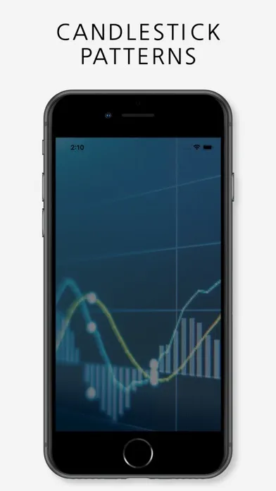 Candlestick Patterns : Learn Screenshots