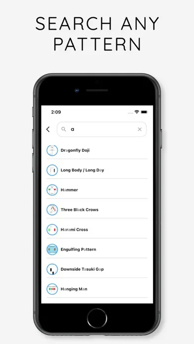 Candlestick Patterns : Learn Screenshots