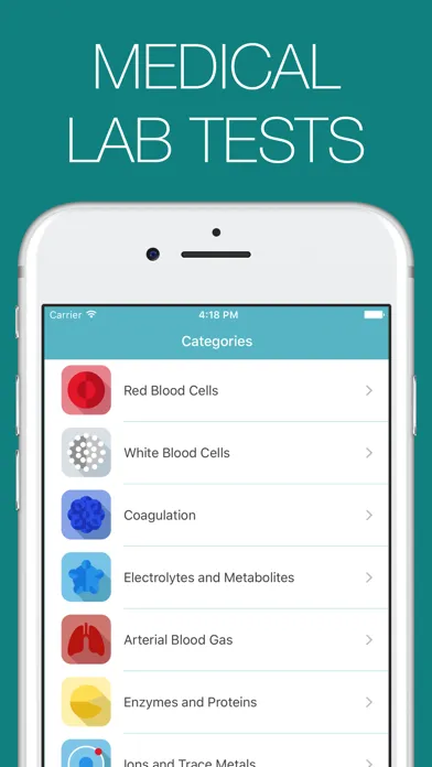 Medical Lab Tests Screenshots