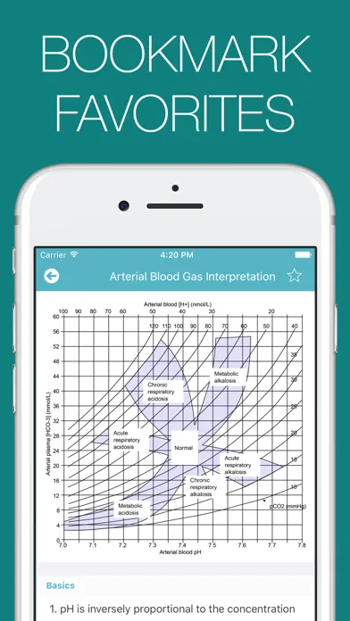 Medical Lab Tests Screenshots