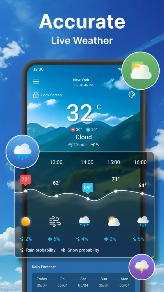 Capturas de pantalla de Weather forecast