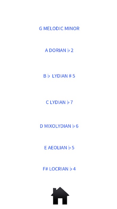 Guitar Melodic Minor Workout 스크린샷