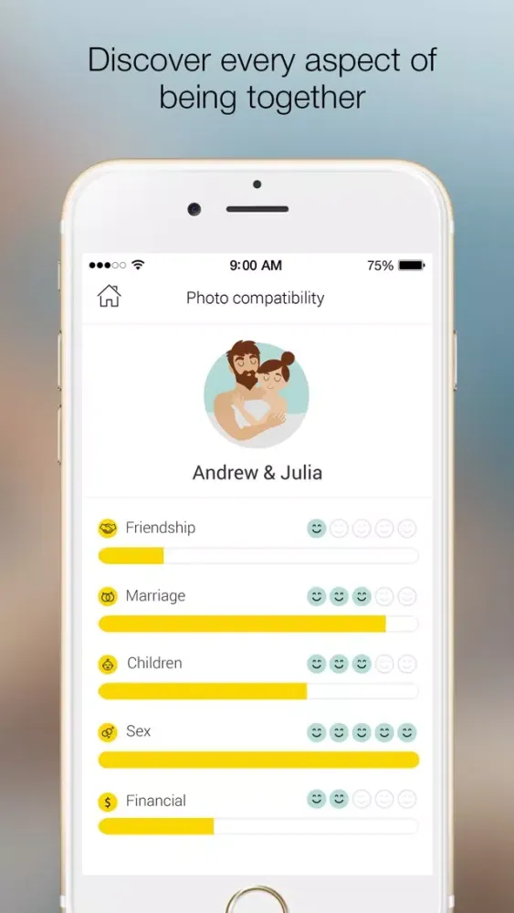 Скриншоты Face Compatibility – Know your perfect couple