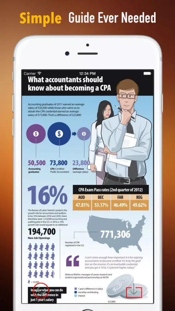 How to Become a CPA:Basics and Study 스크린샷