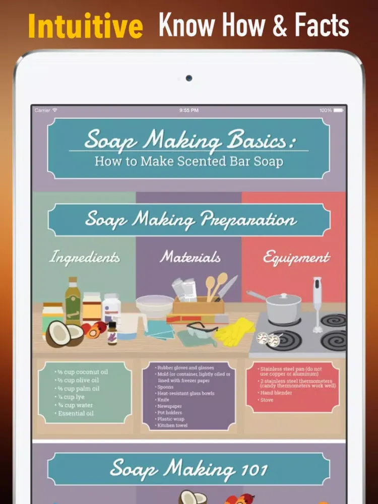 Soap Crafting:Making Basics and Recipes,Techniques iPad 应用截图