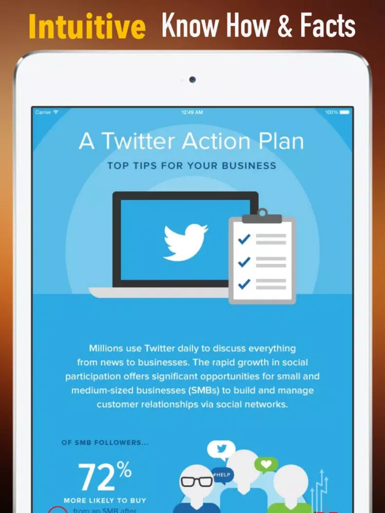 صور How to market a Business on Twitter:Marketing Tips and Social Media Guide iPad 