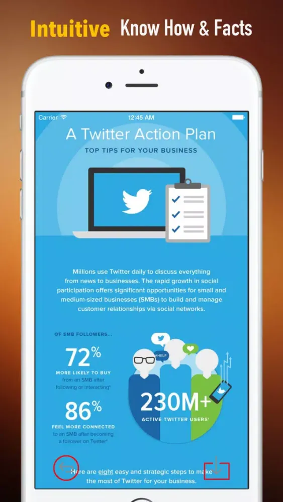 صور How to market a Business on Twitter:Marketing Tips and Social Media Guide