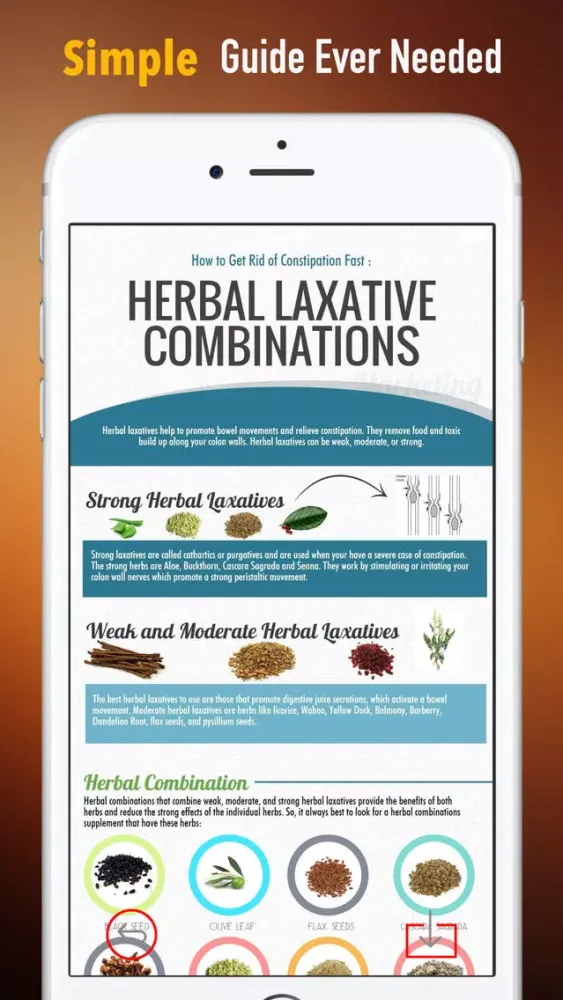 How To Treat Constipation:Natural Remedies,Diet Guide and Health Tips Screenshots