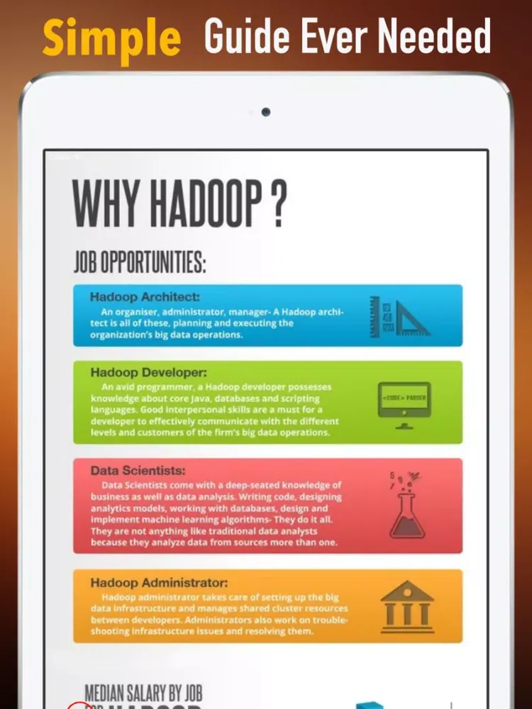 Getting Started with Apache Hadoop:Definitive Guide and Learn Tips iPad 스크린샷
