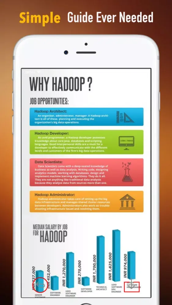 Getting Started with Apache Hadoop:Definitive Guide and Learn Tips 스크린샷
