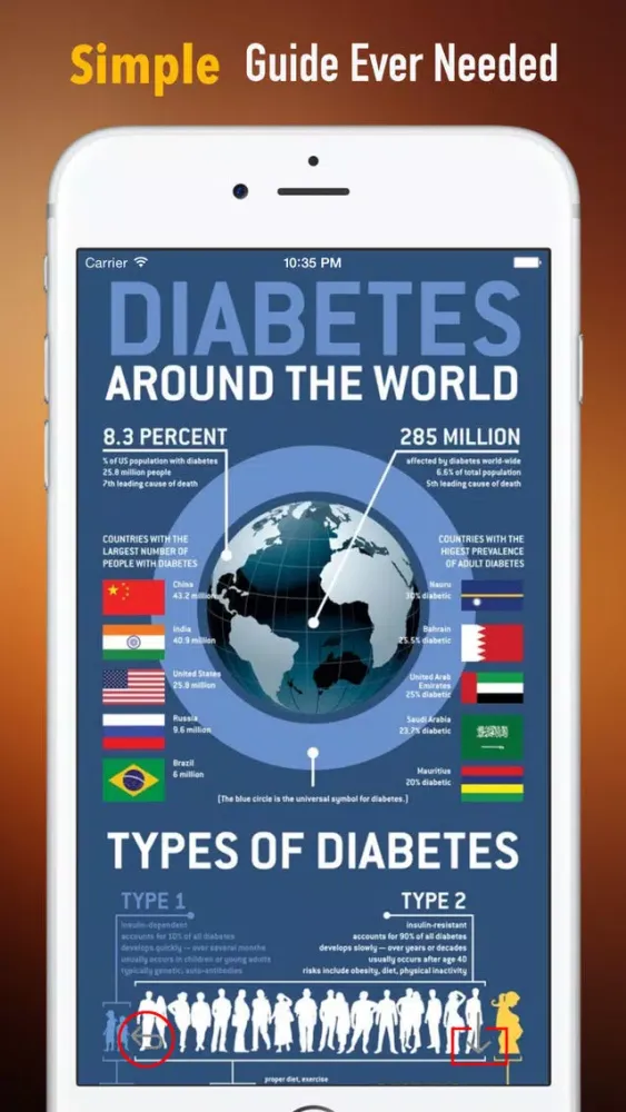 Diabetes Glossary and Cheatsheet:Study Guide Screenshots