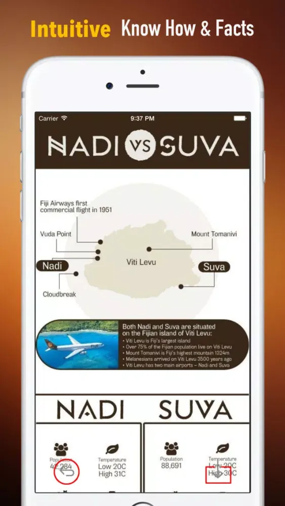 Explore Fiji:Insight Guides,Travel Tips スクリーンショット