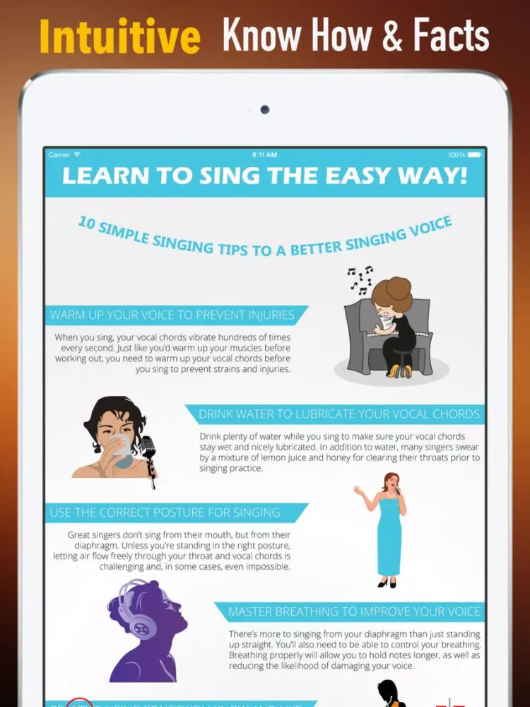 صور Singing Tips:New Approach and Sight Singing iPad 