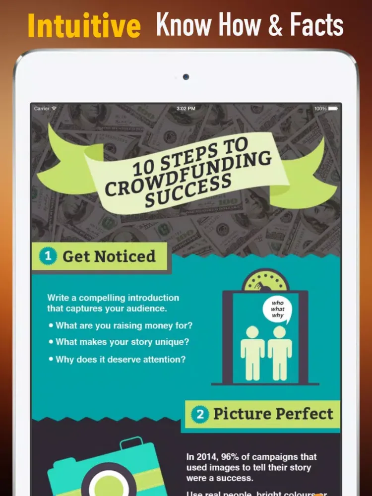Captures d'écran de Crowdfunding 101:Startup Funding and Business iPad 